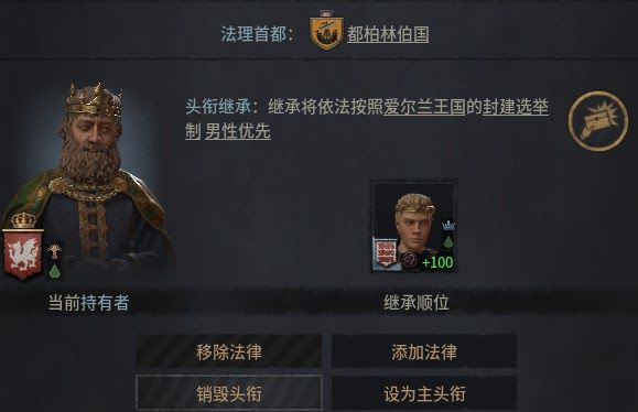 十字軍之王3 (Crusader Kings 3) 愛爾蘭芒斯特開局新手攻略