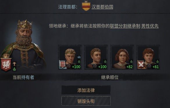 十字軍之王3 (Crusader Kings 3) 愛爾蘭芒斯特開局新手攻略