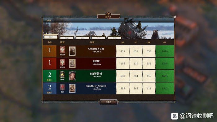 鋼鐵收割者 (Iron Harvest) 薩克森節奏壓制轉陣地打法教學