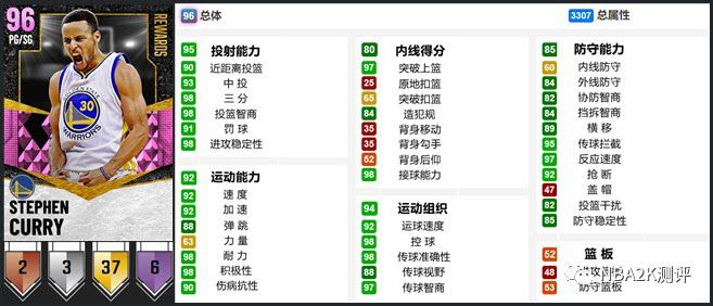 NBA 2K21 MT模式開服粉鑽球員卡介紹與使用心得