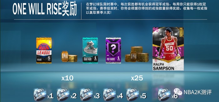 NBA 2K21 MT模式玩法與各板塊功能介紹