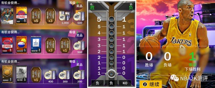 NBA 2K21 MT模式玩法與各板塊功能介紹