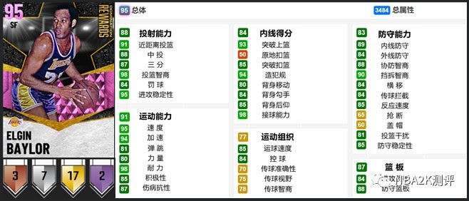 NBA 2K21 MT模式開服粉鑽球員卡介紹與使用心得