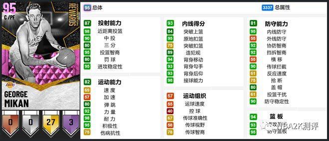 NBA 2K21 MT模式開服粉鑽球員卡介紹與使用心得