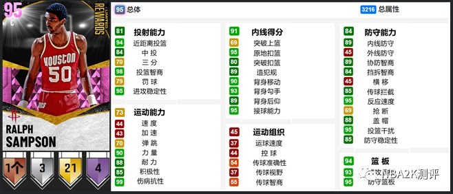 NBA 2K21 MT模式開服粉鑽球員卡介紹與使用心得