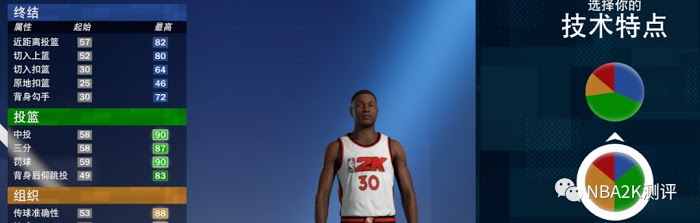 NBA 2K21 MC模式各位置熱門建模推薦