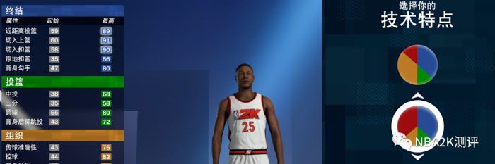 NBA 2K21 MC模式各位置熱門建模推薦