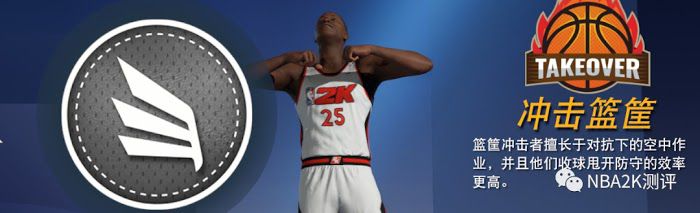 NBA 2K21 MC模式各位置熱門建模推薦
