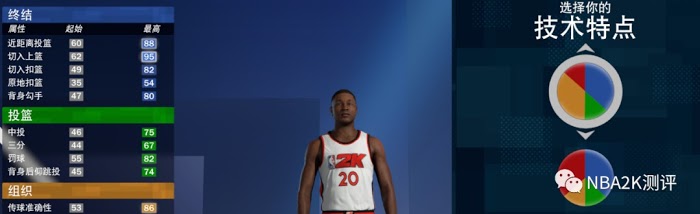 NBA 2K21 MC模式各位置熱門建模推薦
