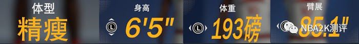 NBA 2K21 MC模式各位置熱門建模推薦