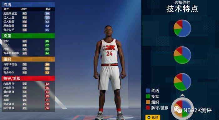 NBA 2K21 MC模式各位置熱門建模推薦