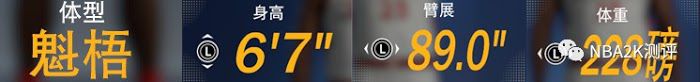 NBA 2K21 MC模式各位置熱門建模推薦