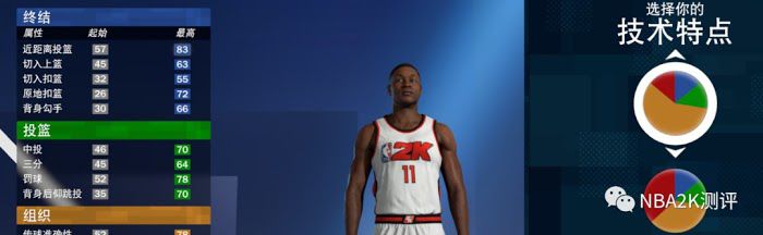 NBA 2K21 MC模式各位置熱門建模推薦