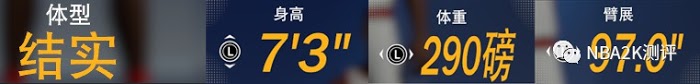 NBA 2K21 MC模式各位置熱門建模推薦