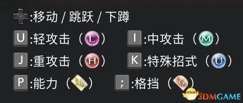 碧藍幻想 Versus 圖文全攻略