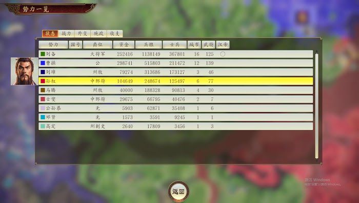 三國志14 (Sangokushi 14) 內政與戰鬥技巧分享