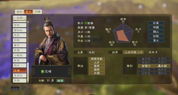 三國志14 (Sangokushi 14) DLC古武將面板資料分享