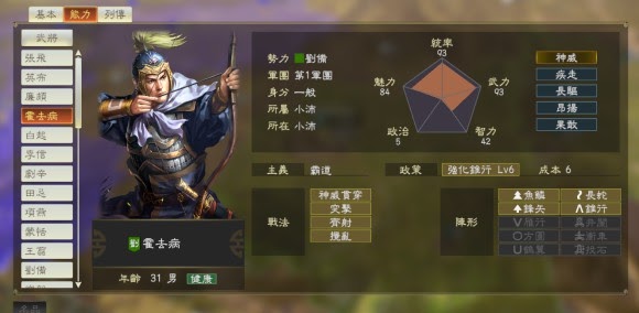 三國志14 (Sangokushi 14) DLC古武將面板資料分享
