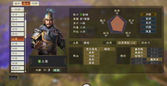 三國志14 (Sangokushi 14) DLC古武將面板資料分享