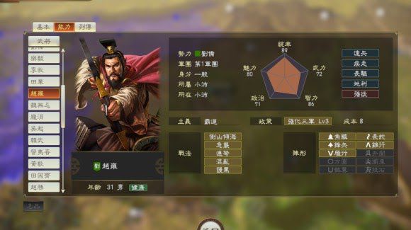 三國志14 (Sangokushi 14) DLC古武將面板資料分享