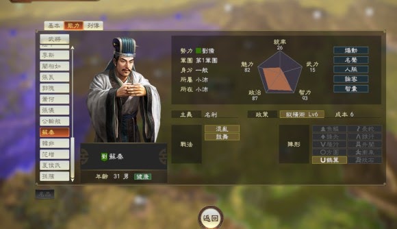 三國志14 (Sangokushi 14) DLC古武將面板資料分享