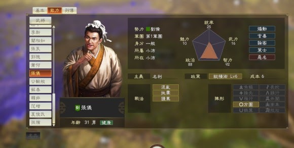 三國志14 (Sangokushi 14) DLC古武將面板資料分享