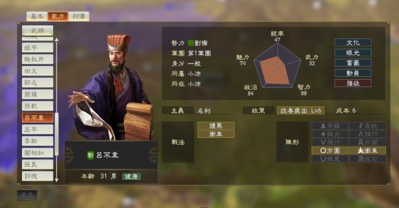 三國志14 (Sangokushi 14) DLC古武將面板資料分享