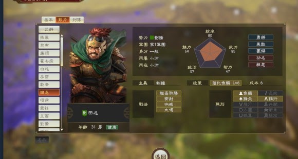 三國志14 (Sangokushi 14) DLC古武將面板資料分享