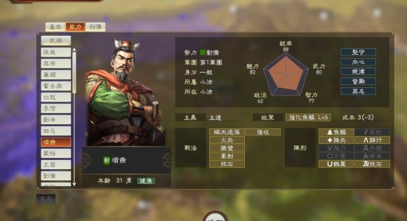 三國志14 (Sangokushi 14) DLC古武將面板資料分享