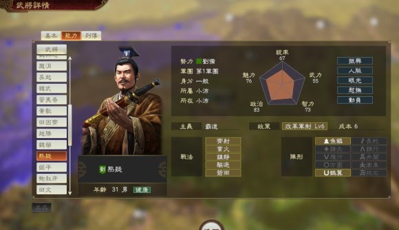 三國志14 (Sangokushi 14) DLC古武將面板資料分享