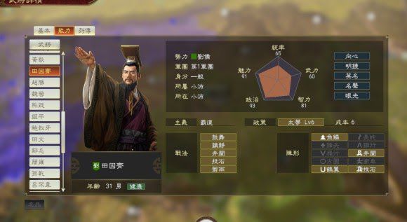 三國志14 (Sangokushi 14) DLC古武將面板資料分享