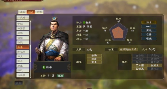 三國志14 (Sangokushi 14) DLC古武將面板資料分享