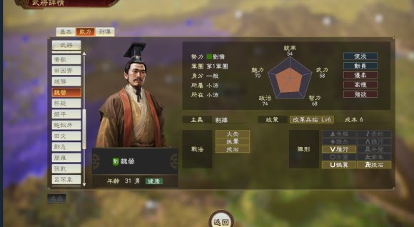 三國志14 (Sangokushi 14) DLC古武將面板資料分享