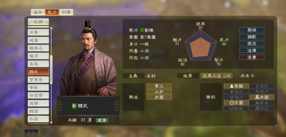 三國志14 (Sangokushi 14) DLC古武將面板資料分享