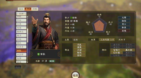 三國志14 (Sangokushi 14) DLC古武將面板資料分享