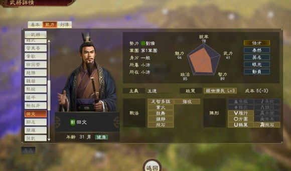 三國志14 (Sangokushi 14) DLC古武將面板資料分享