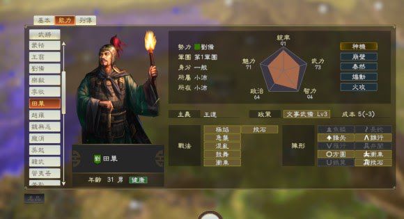 三國志14 (Sangokushi 14) DLC古武將面板資料分享