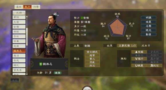 三國志14 (Sangokushi 14) DLC古武將面板資料分享
