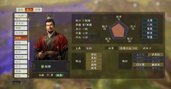 三國志14 (Sangokushi 14) DLC古武將面板資料分享