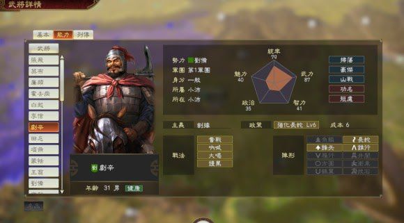 三國志14 (Sangokushi 14) DLC古武將面板資料分享