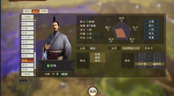 三國志14 (Sangokushi 14) DLC古武將面板資料分享