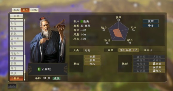 三國志14 (Sangokushi 14) DLC古武將面板資料分享