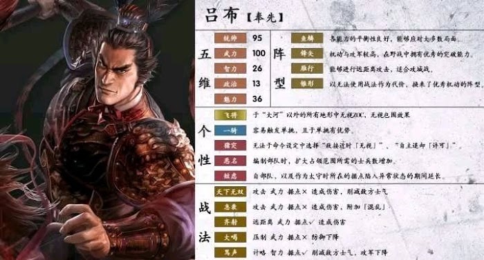 三國志14 (Sangokushi 14) 194呂布速推洛陽快速破局方法