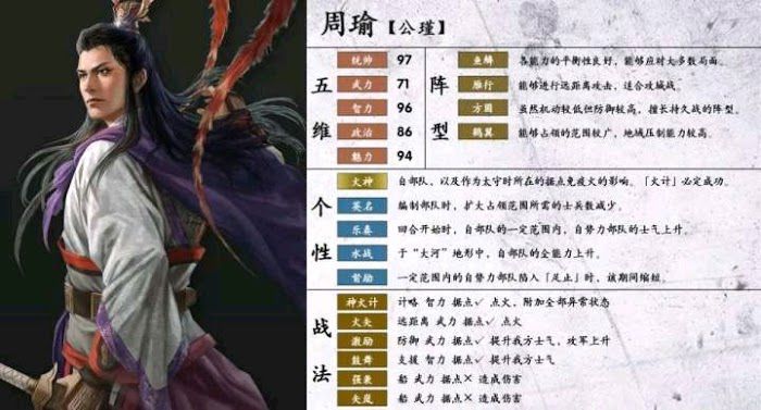 三國志14 (Sangokushi 14) 熱門武將使用方法與心得
