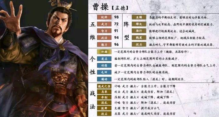 三國志14 (Sangokushi 14) 熱門武將使用方法與心得