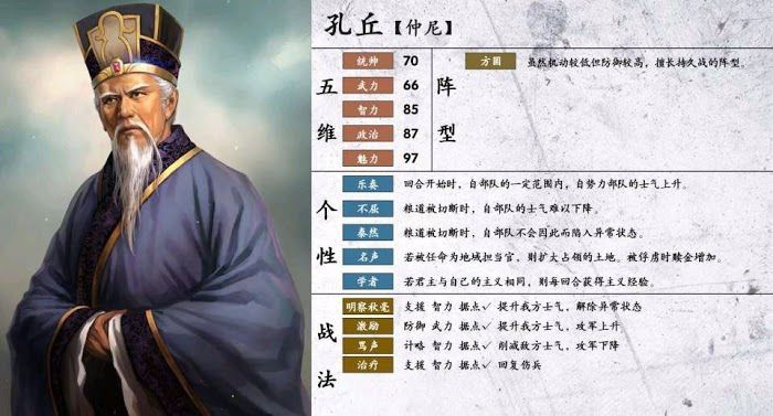 三國志14 (Sangokushi 14) 熱門武將使用方法與心得
