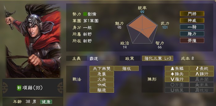 三國志14 (Sangokushi 14) 鬥將效果與作用分析