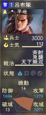 三國志14 (Sangokushi 14) 全方位細節技巧講解