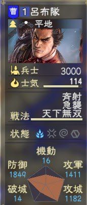 三國志14 (Sangokushi 14) 全方位細節技巧講解