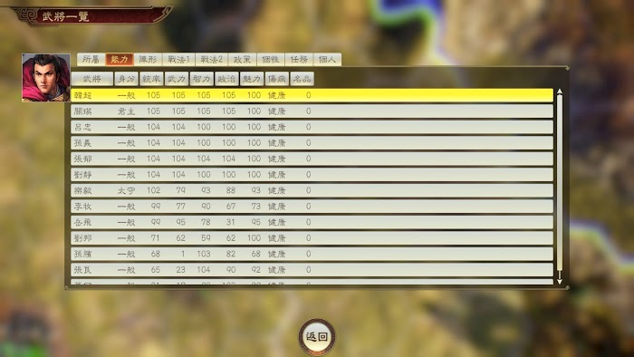 三國志14 (Sangokushi 14) 個性加成上限測試